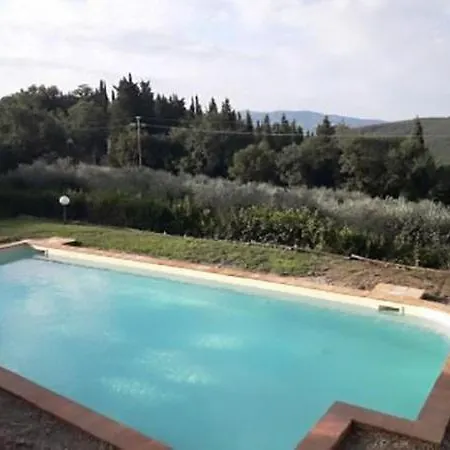 Mira * Todi